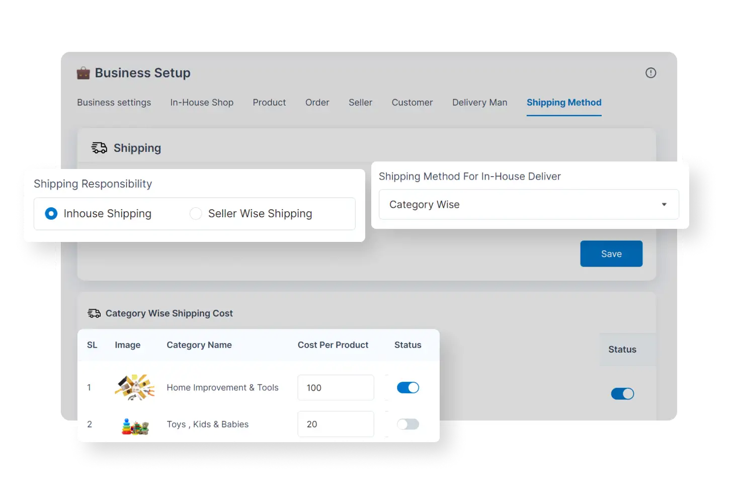 6valley Admin Panel Shipping Method Features