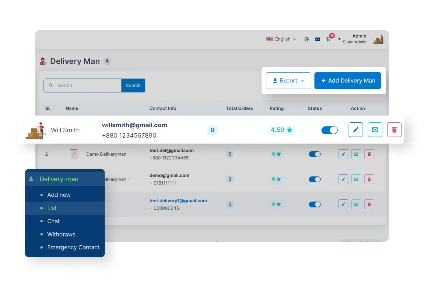 6valley Admin Panel Deliveryman Management Features