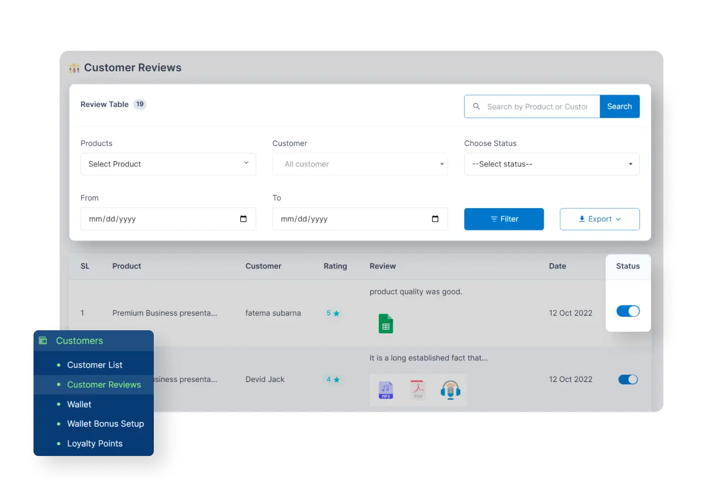 6valley Admin Panel Customer Review Features