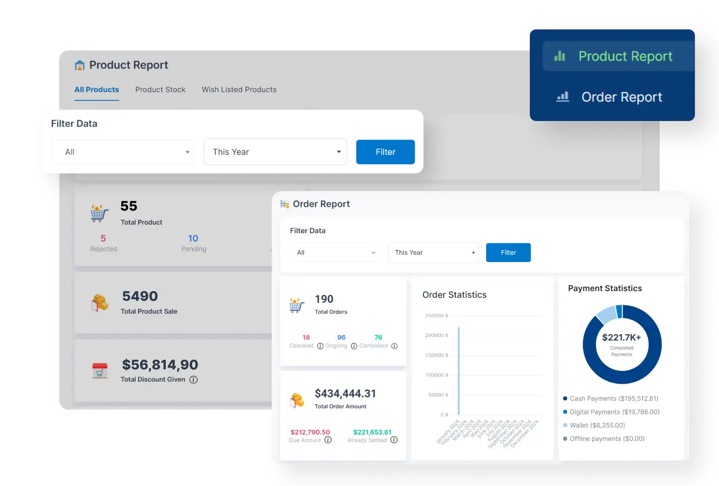 6valley Admin Panel Product And Order Report Features