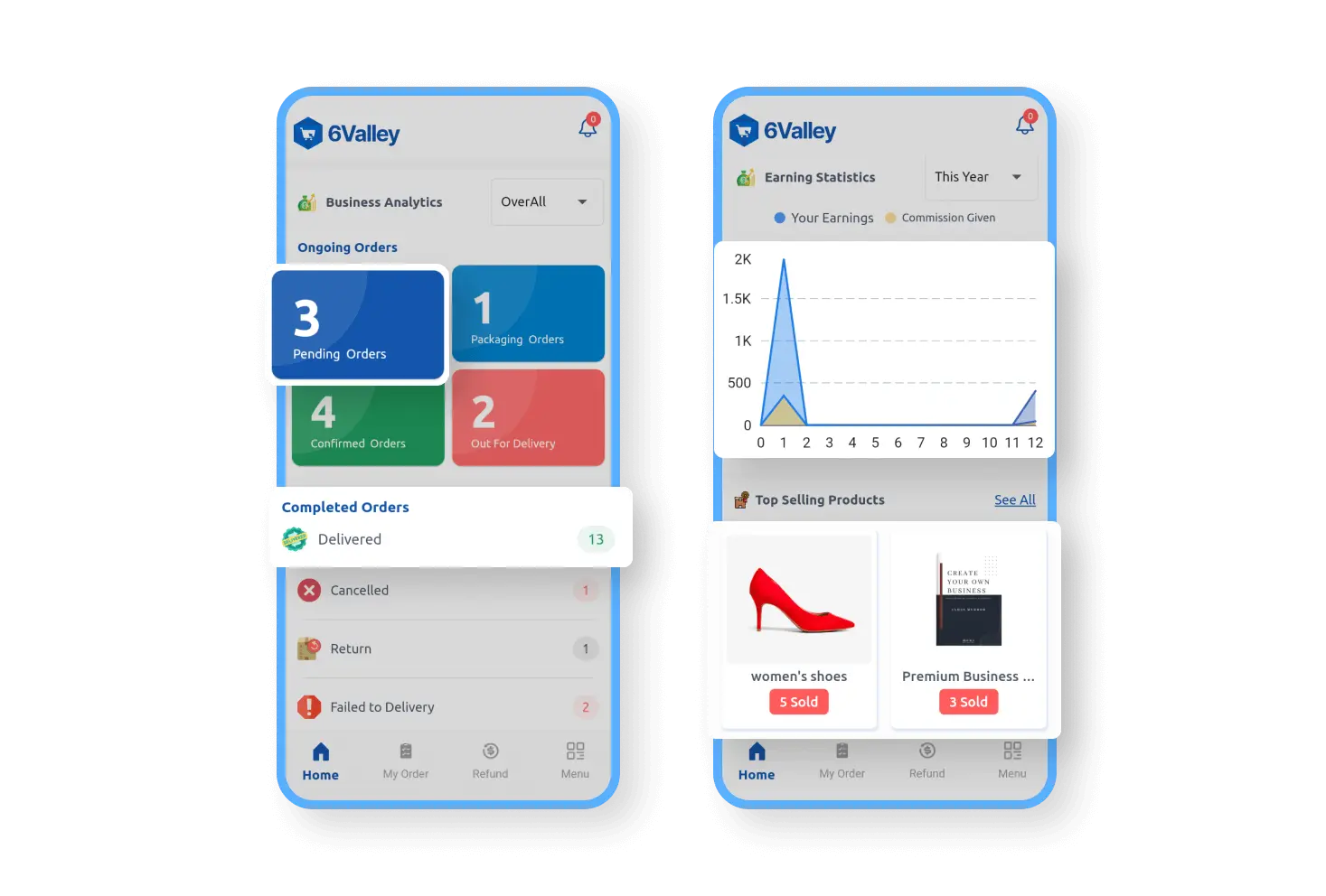 6valley Seller App Dashboard Features