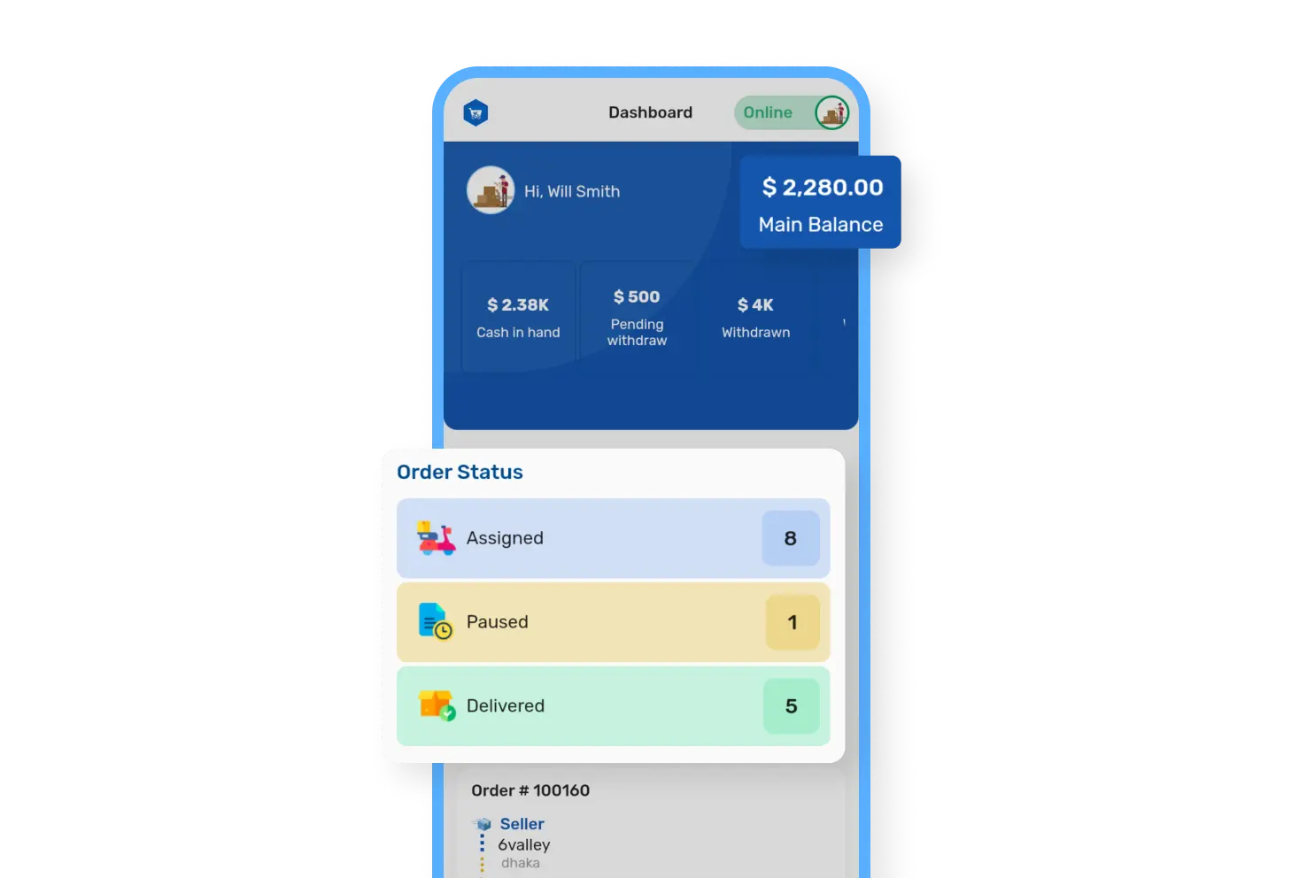 6valley Deliveryman App Dashboard Features