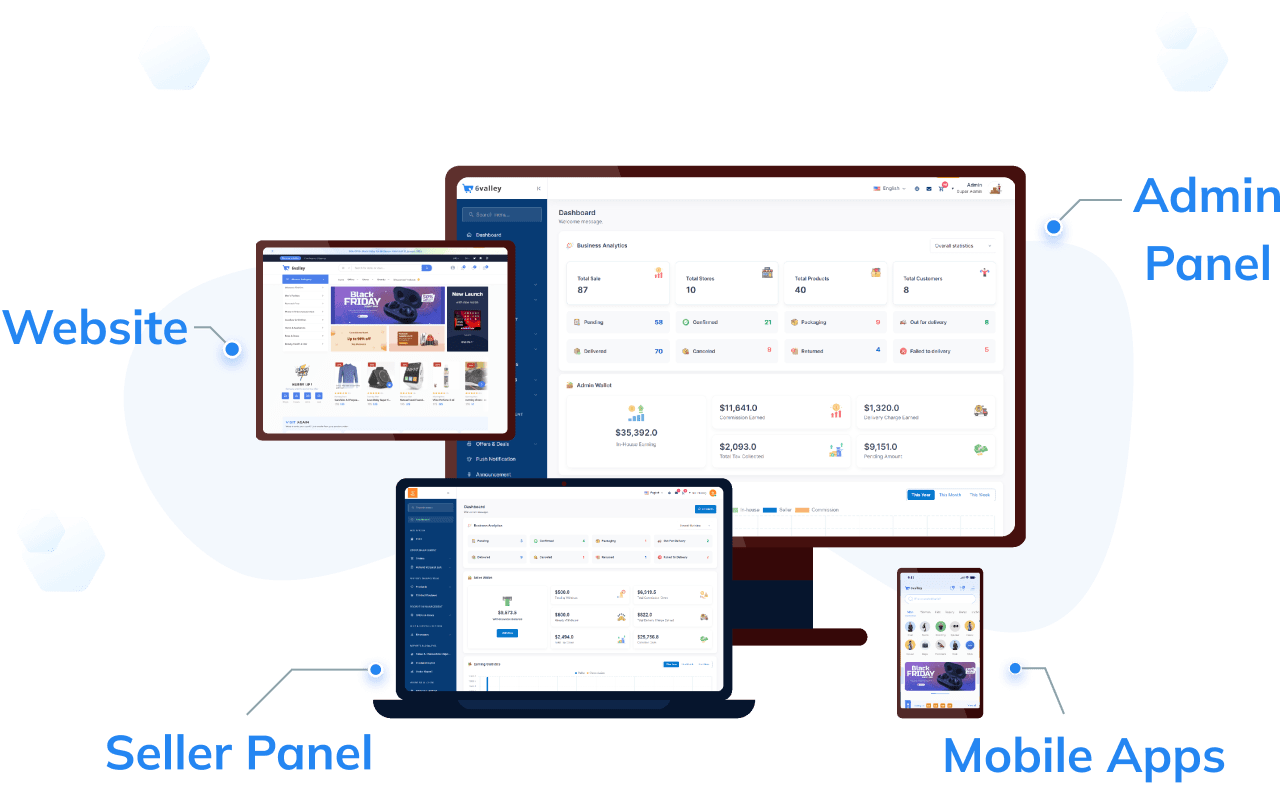 6Valley Website Admin-Panel Seller-Panel Mobile Apps Feature