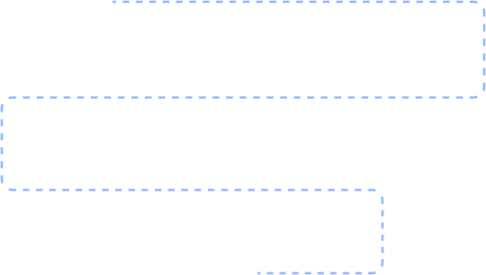 Roadmap shape