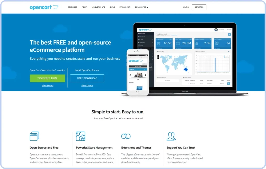 Opencart eCommerce CMS Platform