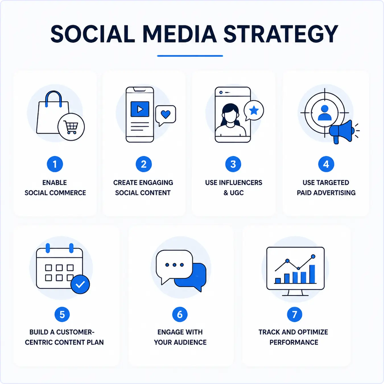 4-social-media-strategy