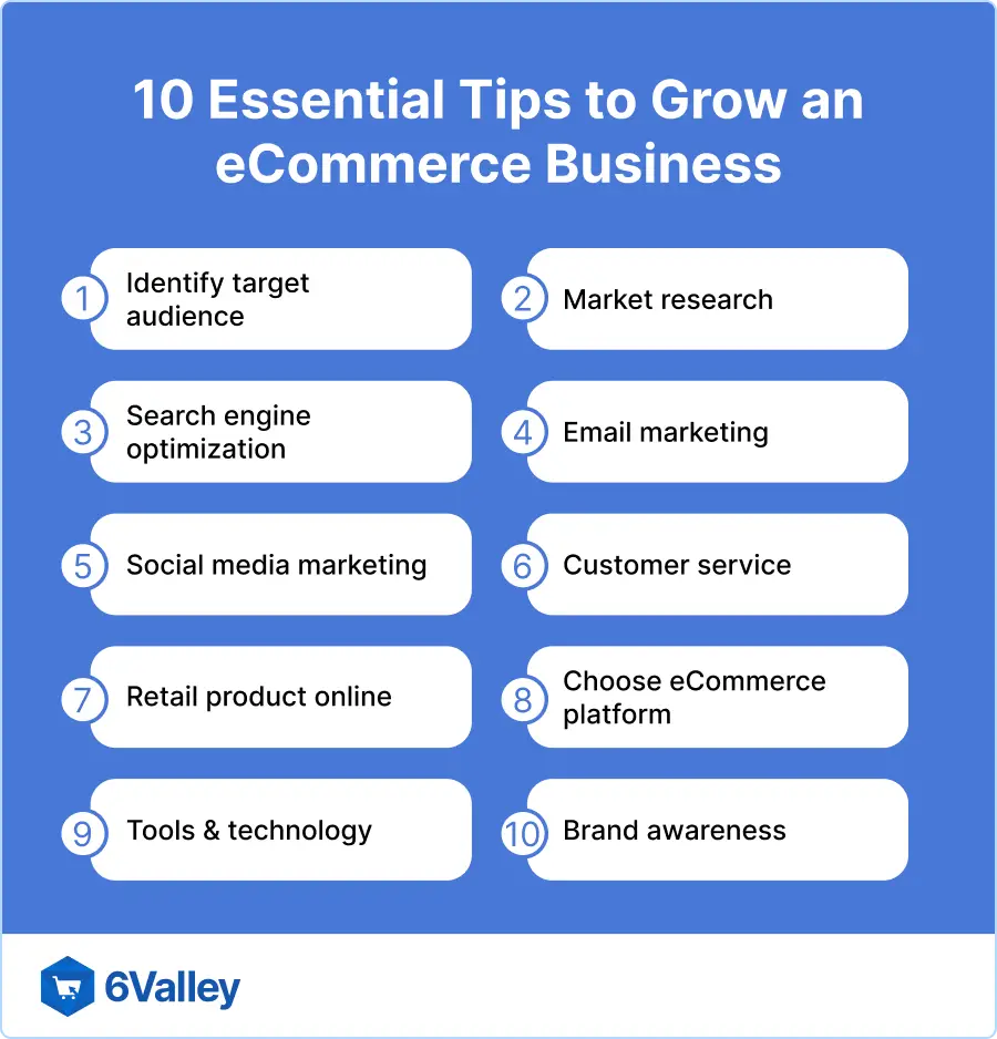 10 Essential Tips to Grow an eCommerce Business