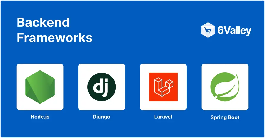 Backend Frameworks