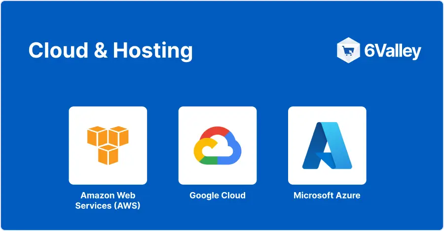 Cloud & Hosting