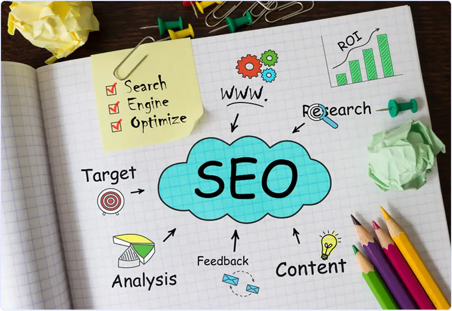 SEO & Content Strategy