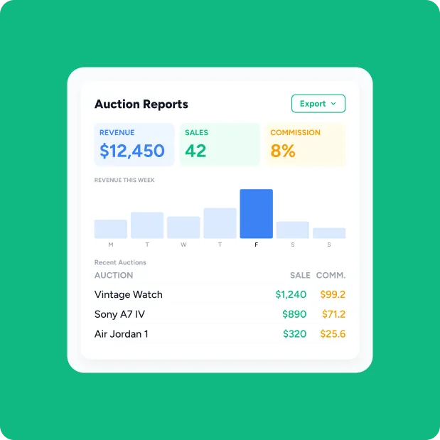 Auction commission and reports dashboard